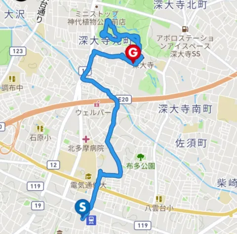 調布駅から深大寺マップ